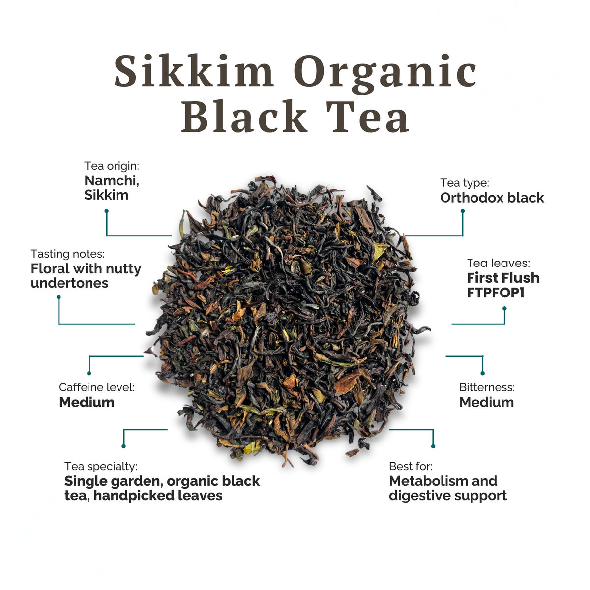Temi Sikkim Black Tea with First Flush