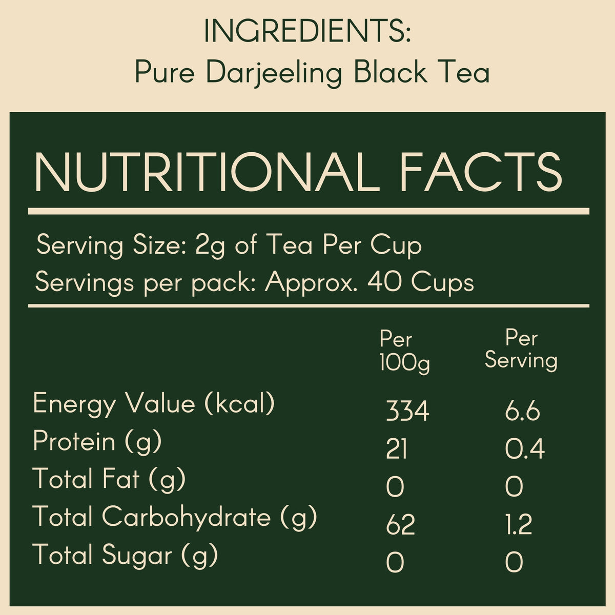 Nutritional facts label for Pure Darjeeling Black Tea from svamingo