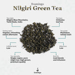 Svamingo nilgiri green tea attributes (tea origin, type, tasting notes, grade, caffeine, bitterness, specialty)